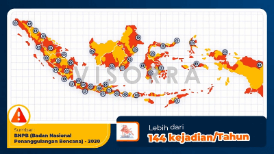Jasa Pembuatan Video Animasi Explainer 2D Virtual Reality Training Bank Indonesia Visorra (2)