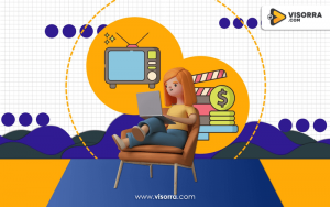 Jasa Video Marketing untuk Keperluan Bisnis Anda Visorra.com