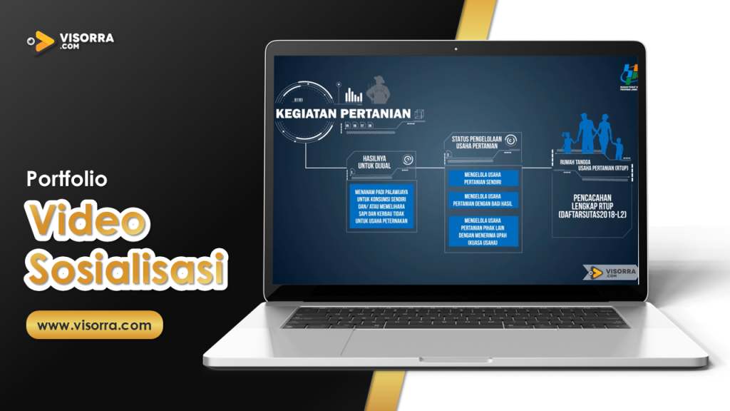 Video Sosialisasi - Biro Pusat Statistik (BPS)